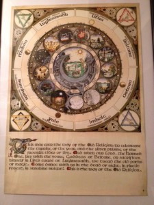 De maankalender van Silver Circle