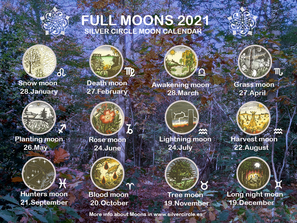 Moons, Esbats & Sabbats 2021 | Wiccan Rede